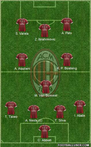A.C. Milan Formation 2011