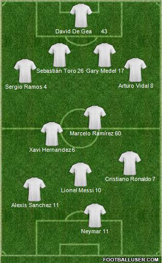 Pro Evolution Soccer Team Formation 2011