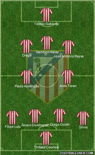 C. Atlético Madrid S.A.D. Formation 2011