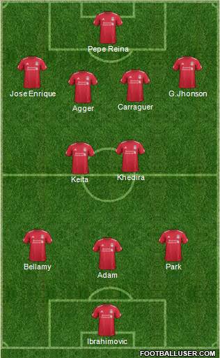 Liverpool Formation 2011