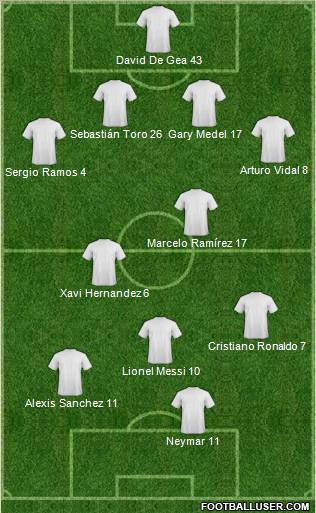 Pro Evolution Soccer Team Formation 2011