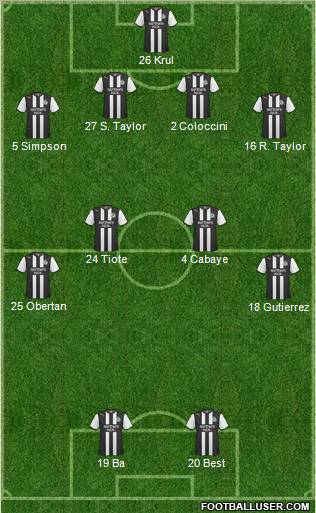 Newcastle United Formation 2011