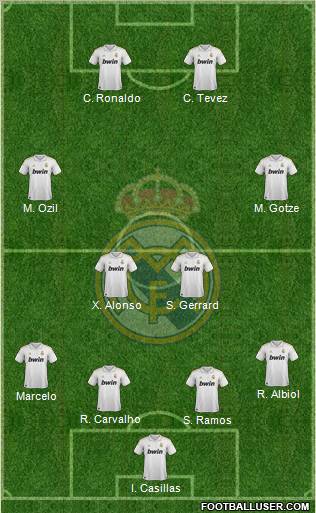 Real Madrid C.F. Formation 2011