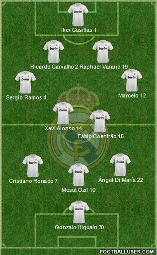 Real Madrid C.F. Formation 2011