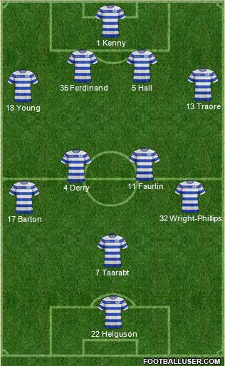 Queens Park Rangers Formation 2011