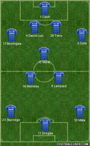 Chelsea Formation 2011