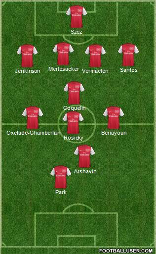 Arsenal Formation 2011