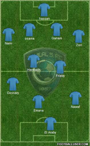 Al-Hilal (KSA) Formation 2011