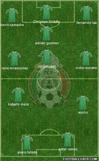 Mexico Formation 2011