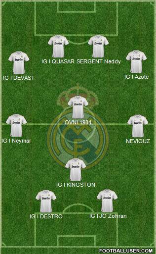 Real Madrid C.F. Formation 2011