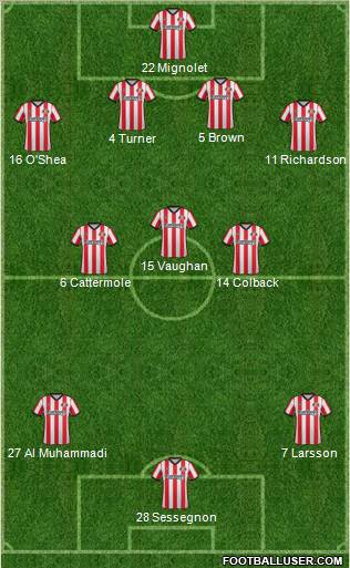 Sunderland Formation 2011