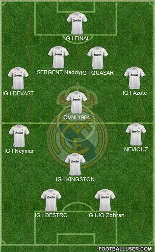 Real Madrid C.F. Formation 2011