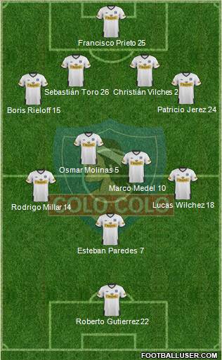 CSD Colo Colo Formation 2011
