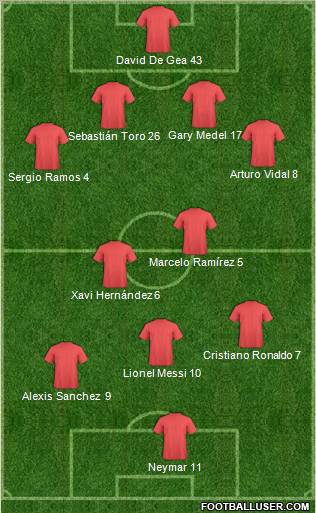 Pro Evolution Soccer Team Formation 2011