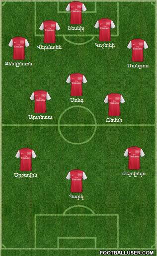 Arsenal Formation 2011