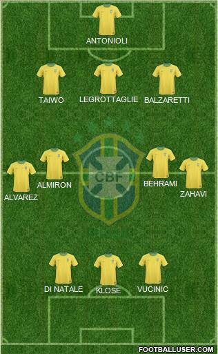Brazil Formation 2011