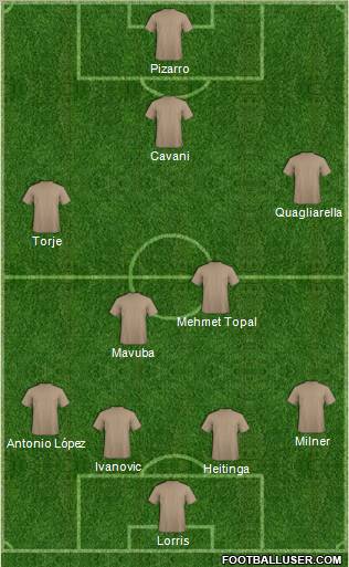 Pro Evolution Soccer Team Formation 2011