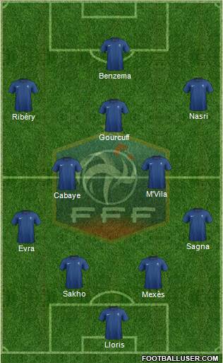 France Formation 2011