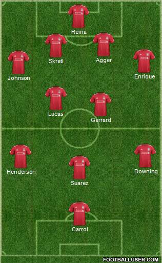 Liverpool Formation 2011