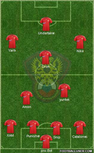Russia Formation 2011