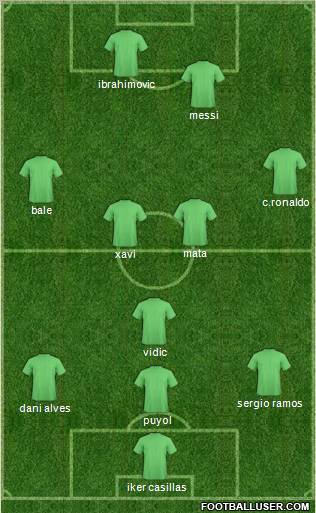 Champions League Team Formation 2011