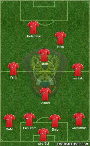 Russia Formation 2011