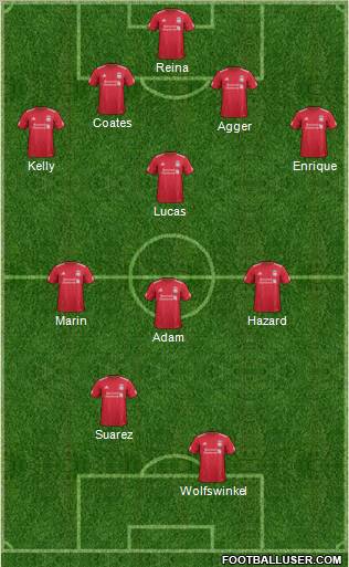 Liverpool Formation 2011