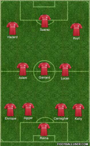 Liverpool Formation 2011