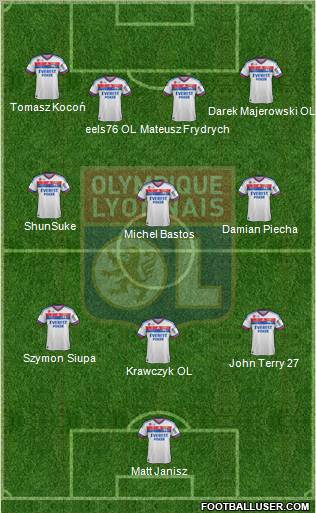 Olympique Lyonnais Formation 2011