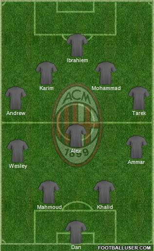 A.C. Milan Formation 2011