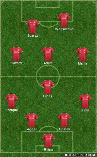 Liverpool Formation 2011