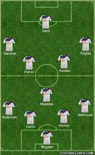 Bolton Wanderers Formation 2011