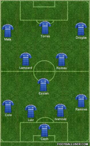 Chelsea Formation 2011