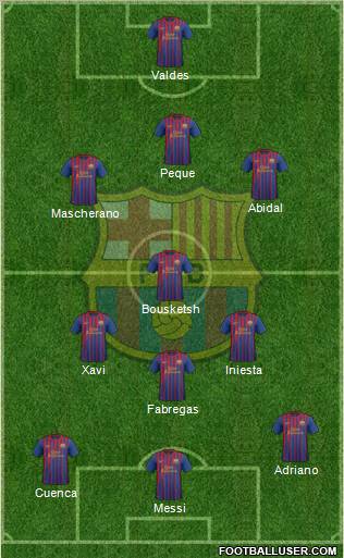 F.C. Barcelona Formation 2011