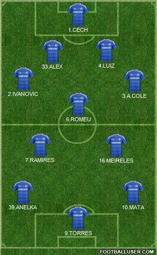 Chelsea Formation 2011