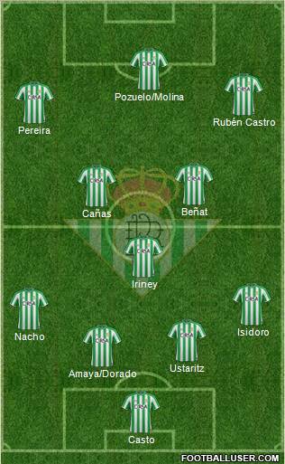 Real Betis B., S.A.D. Formation 2011
