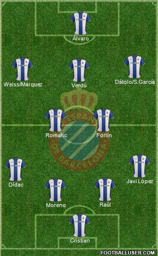 R.C.D. Espanyol de Barcelona S.A.D. Formation 2011