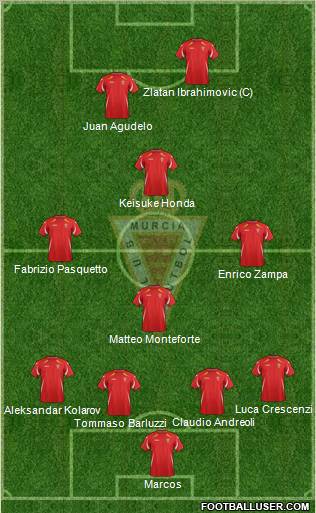 Real Murcia C.F., S.A.D. Formation 2011
