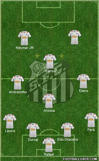 Santos FC Formation 2011