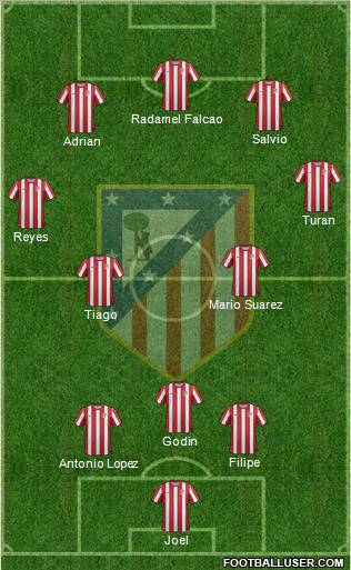 C. Atlético Madrid S.A.D. Formation 2011