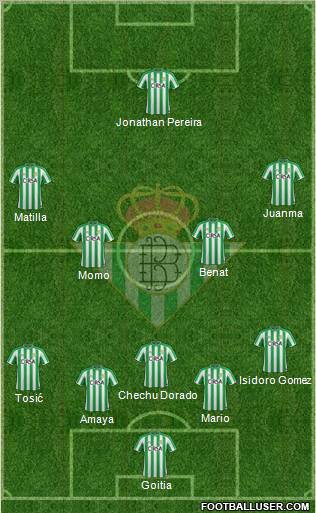 Real Betis B., S.A.D. Formation 2011