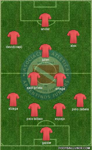 Argentinos Juniors football formation