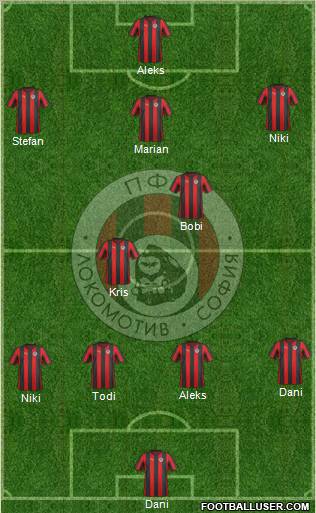 Lokomotiv (Sofia) Formation 2011