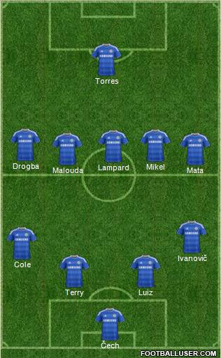 Chelsea Formation 2011