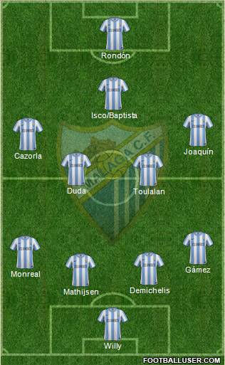 Málaga C.F., S.A.D. Formation 2011