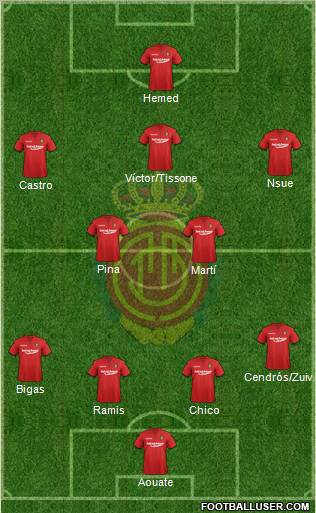 R.C.D. Mallorca S.A.D. Formation 2011