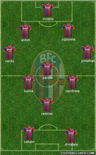 Bologna Formation 2011