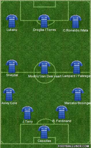 Chelsea Formation 2011