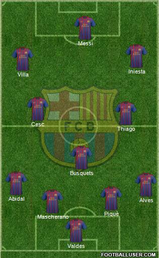 F.C. Barcelona Formation 2011