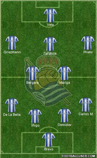 Real Sociedad S.A.D. Formation 2011